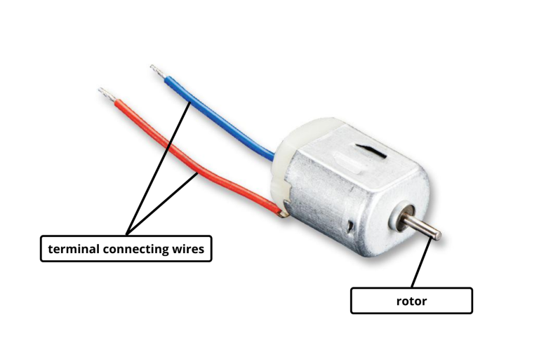 DC Motor