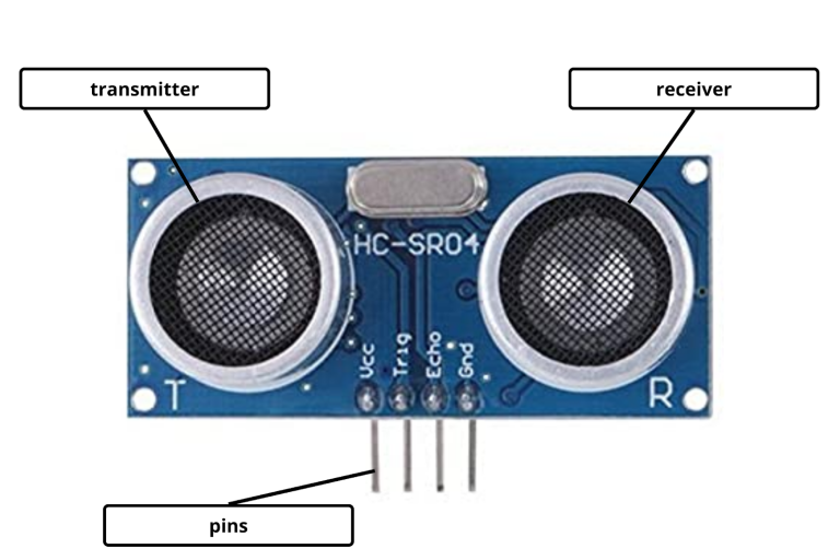 Ultrasonic sensor module HC-SR-04