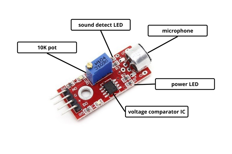 Sound Sensor