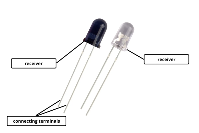 IR Transmitter/Receiver