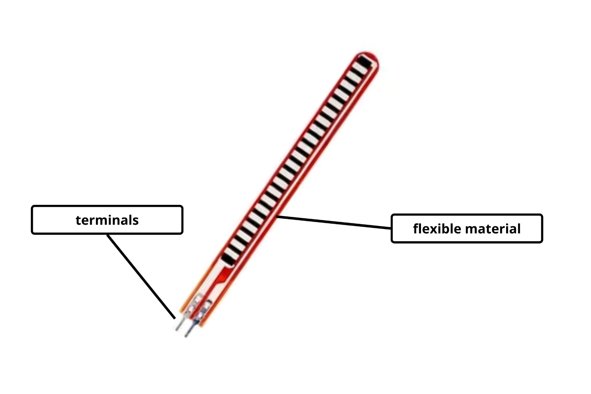 Flex Sensor ATL Equipment Manual