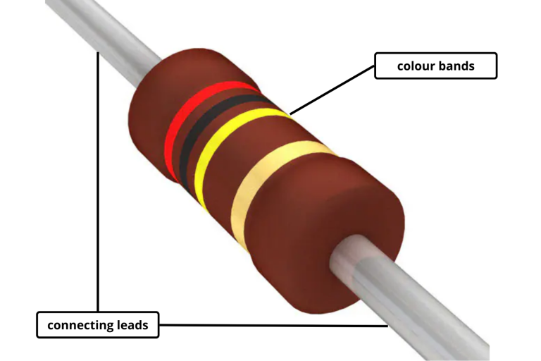 Resistor Kit