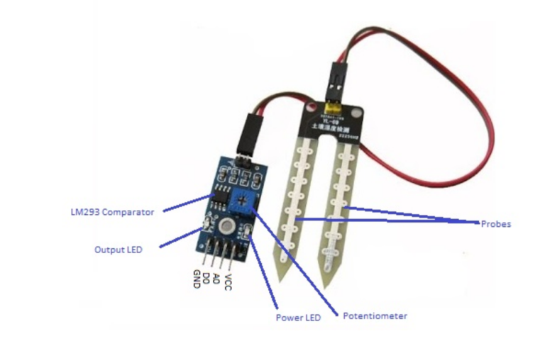 Soil Moisture Sensor Module