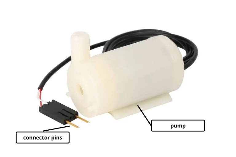 Water pump module