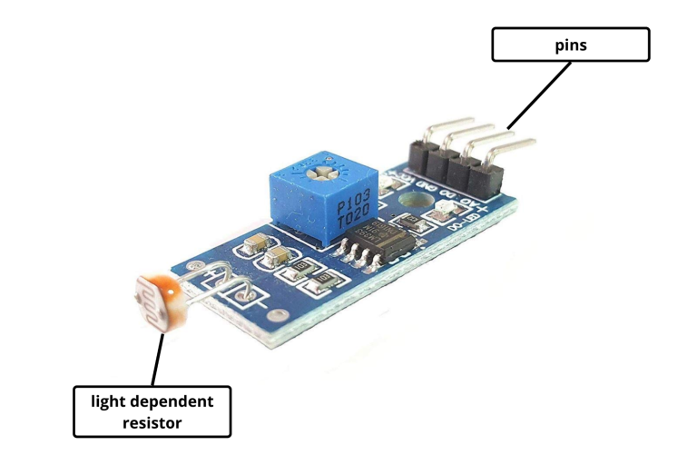 LDR Module