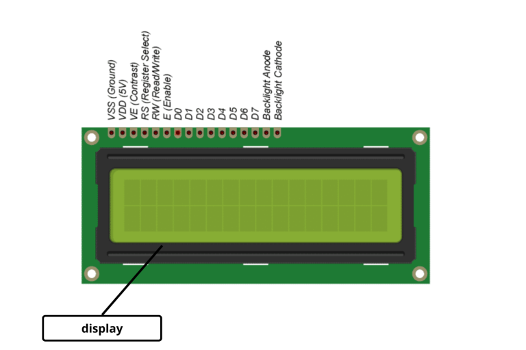 16×2 LCD display