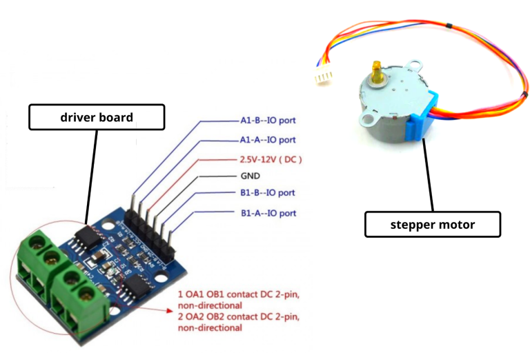 Stepper Motor with Driver Board