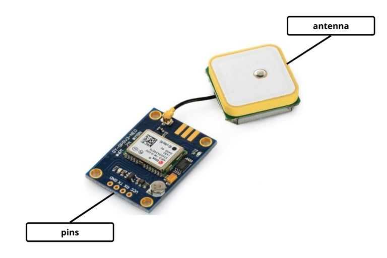 GPS Module