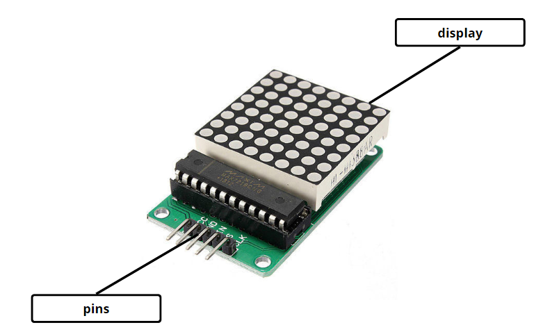 8×8 LED Matrix Module