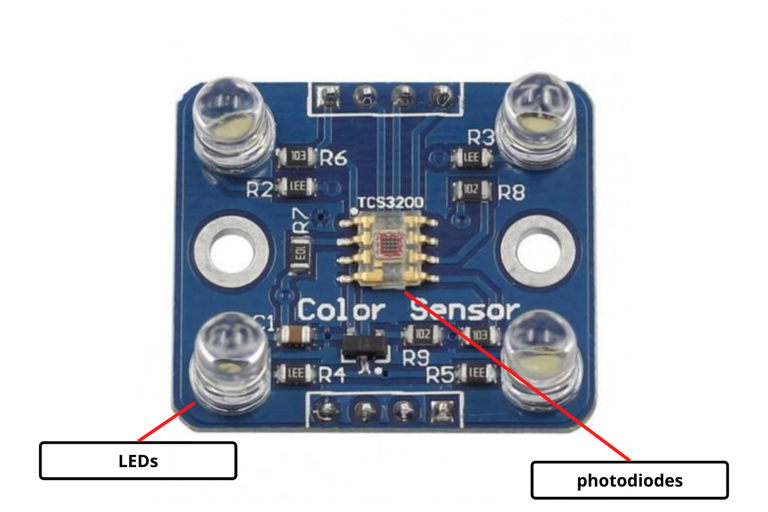 Colour Recognition Sensor