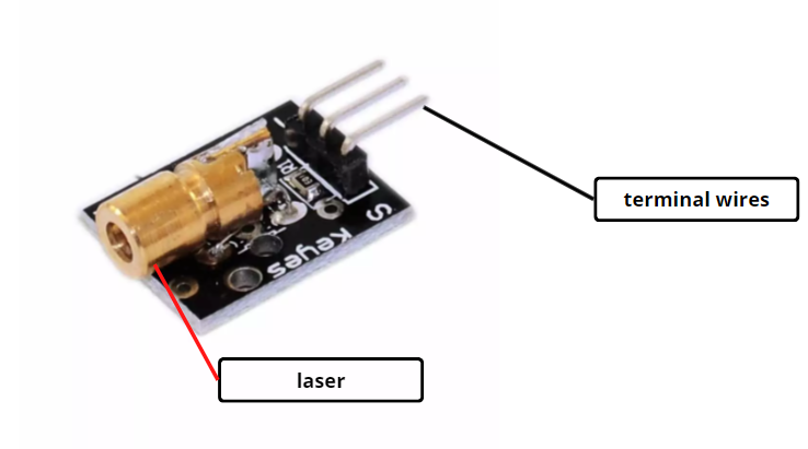 Laser Diode Emitter