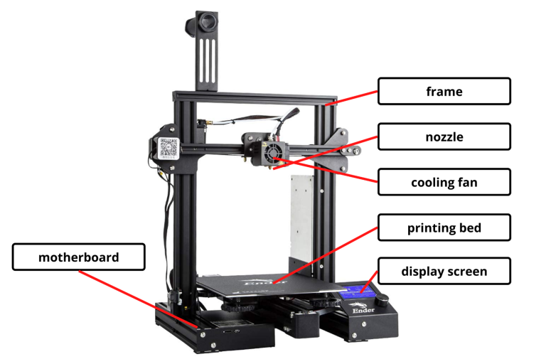 3D Printer Kit and tools