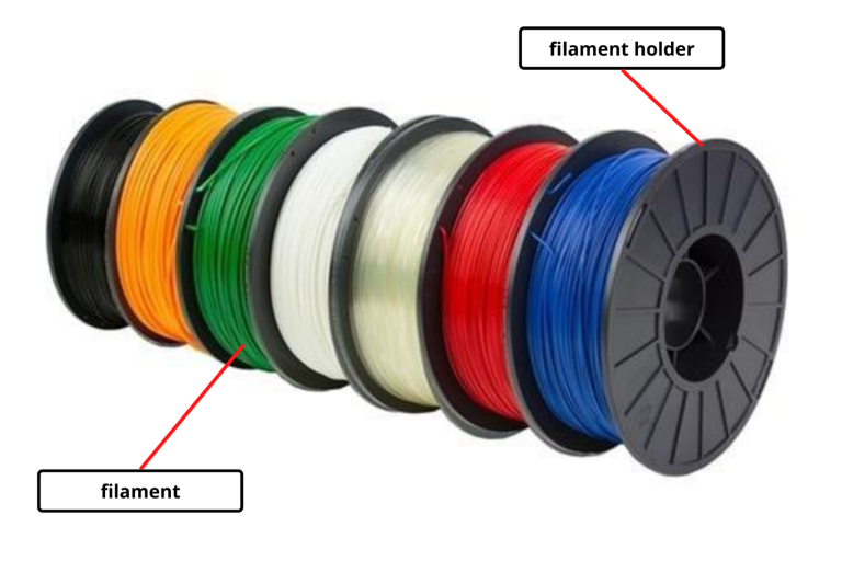 Filament for 3D Printer