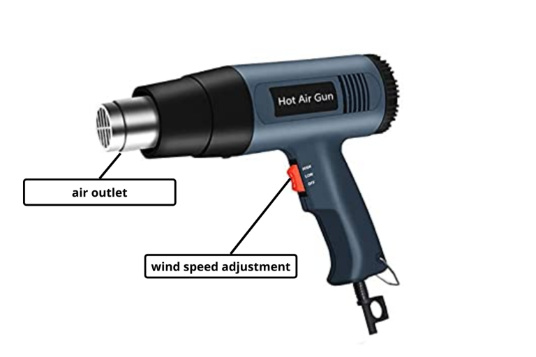 Dual temperature heat gun