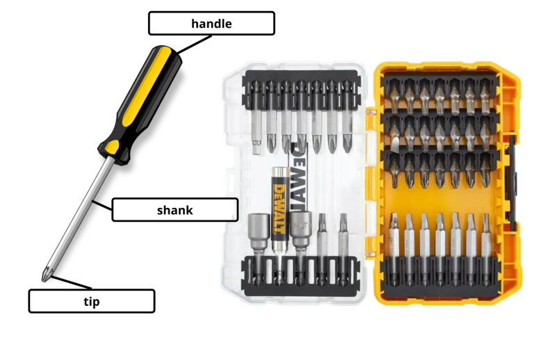 Screw driver set