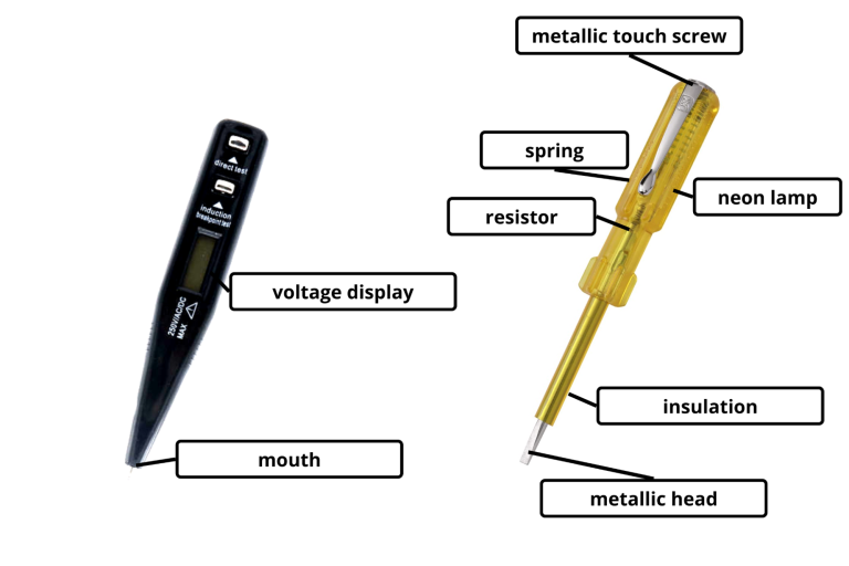 Digital pen electric tester